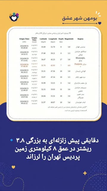 پست اینستاگرام DcsQmlONTLG