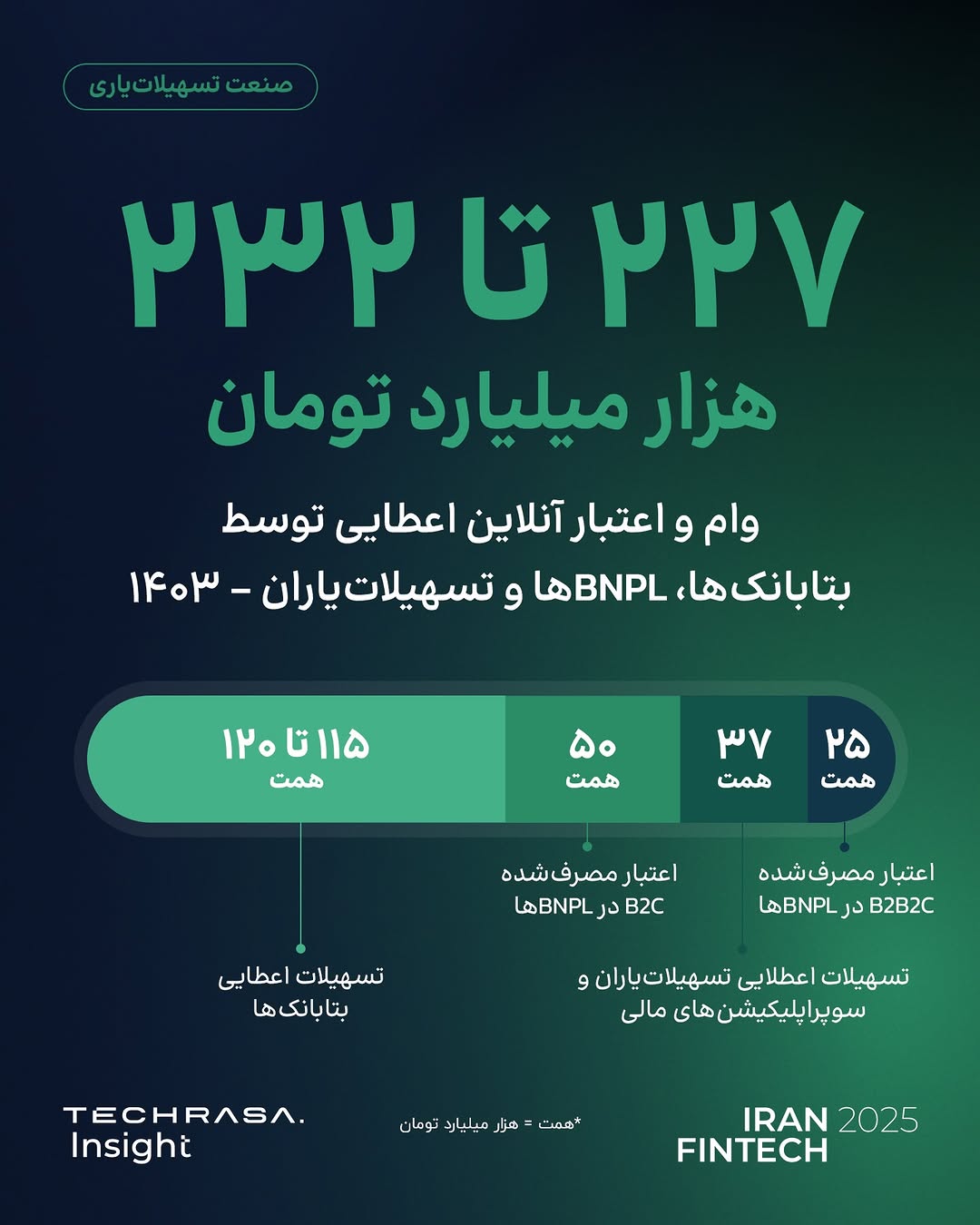 پست اینستاگرام Dcv46TVipqq