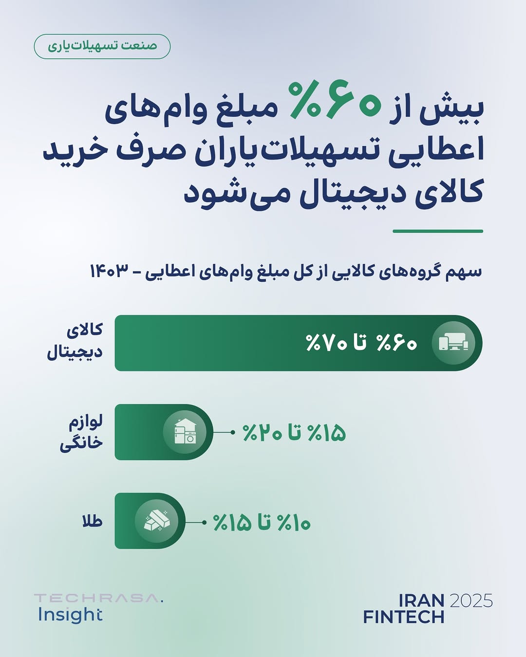 پست اینستاگرام DcydA-Nik5z