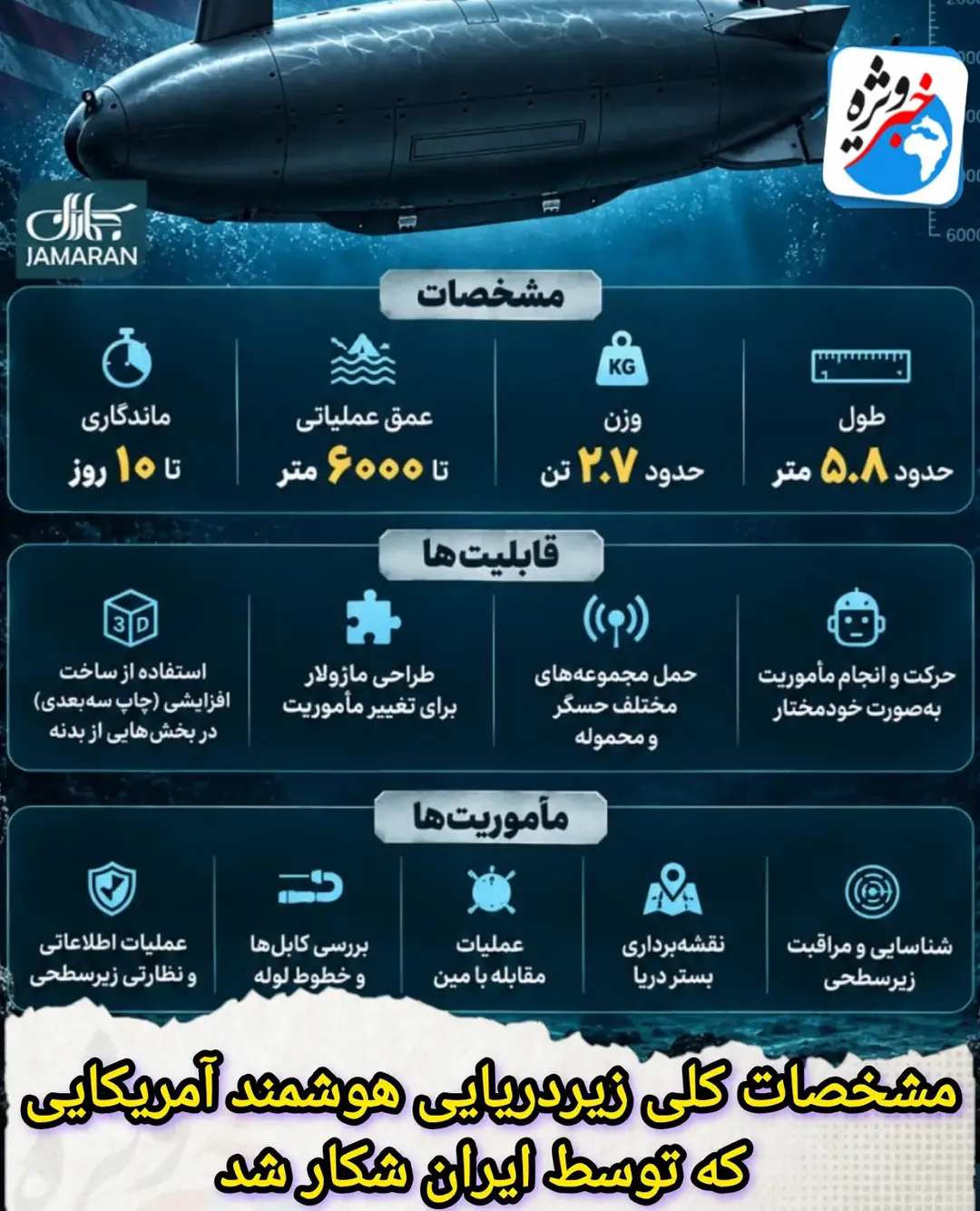 پست اینستاگرام DdCW8dyR3OT