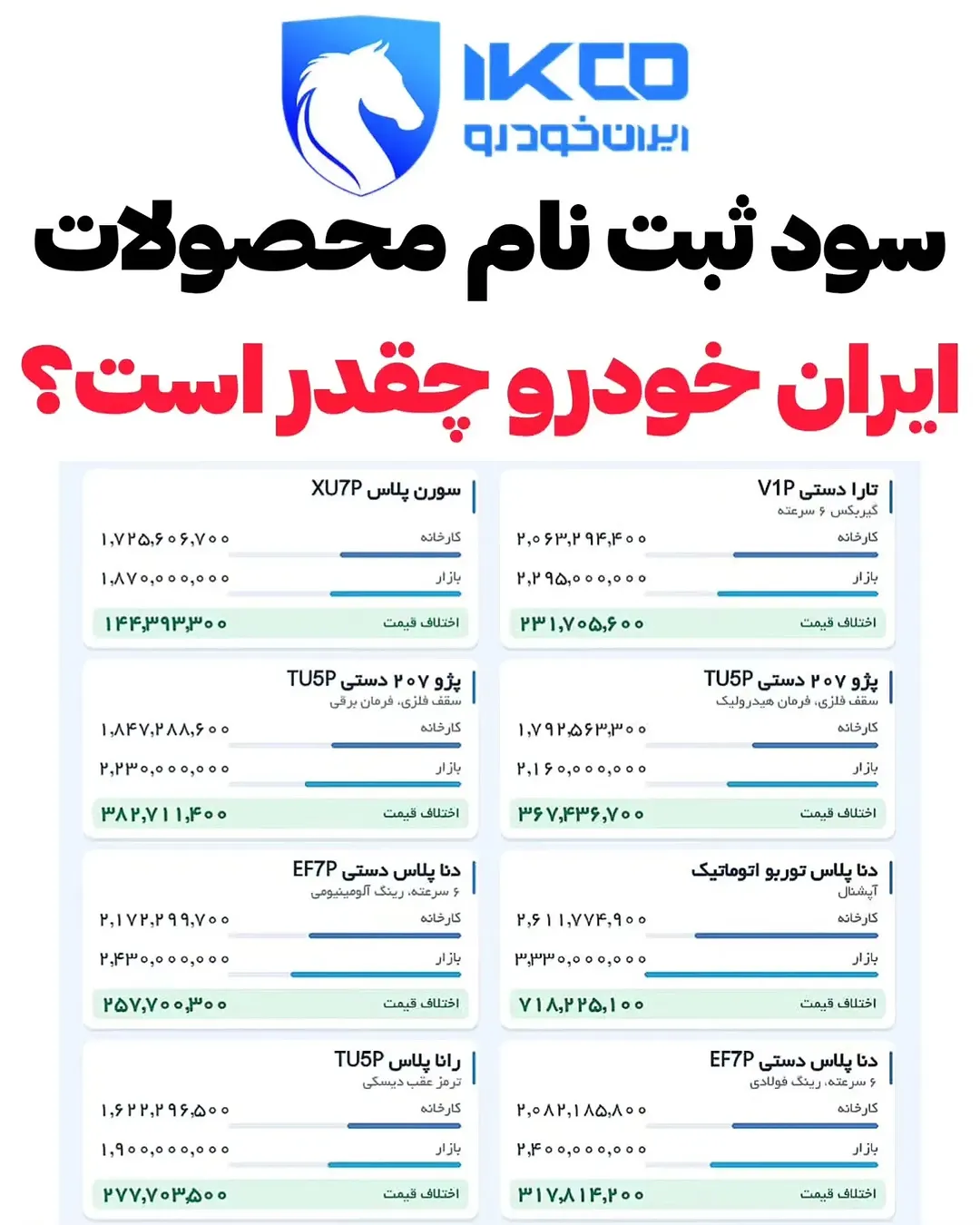 پست اینستاگرام DdEHq6EjQJh