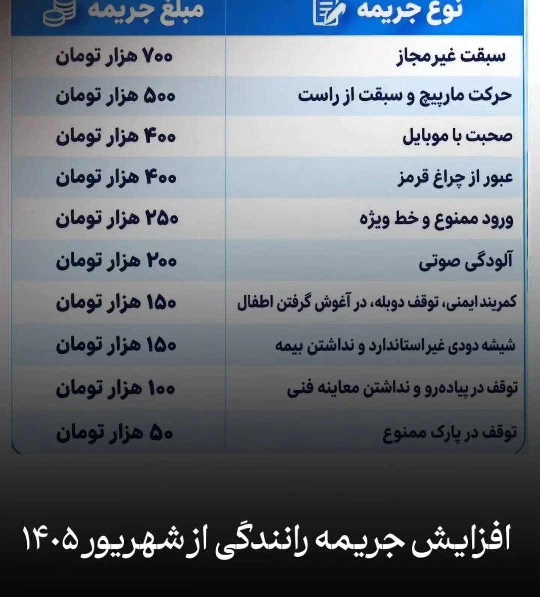 پست اینستاگرام DdKJ7D5MKZ6