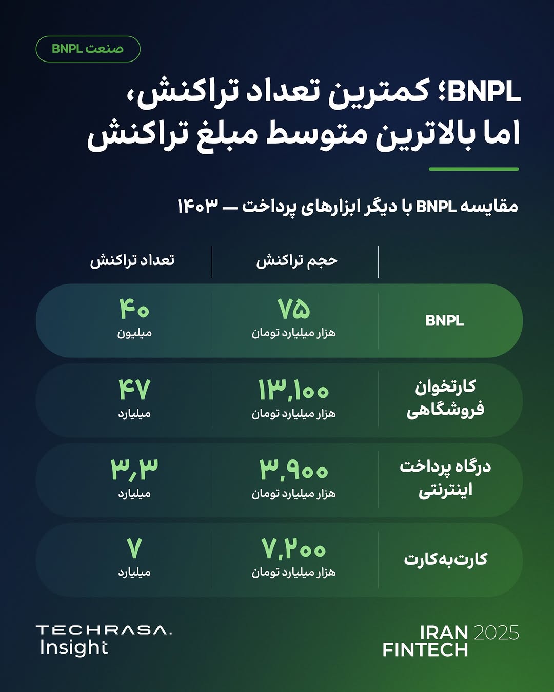 پست اینستاگرام DdOx_qTCtqQ