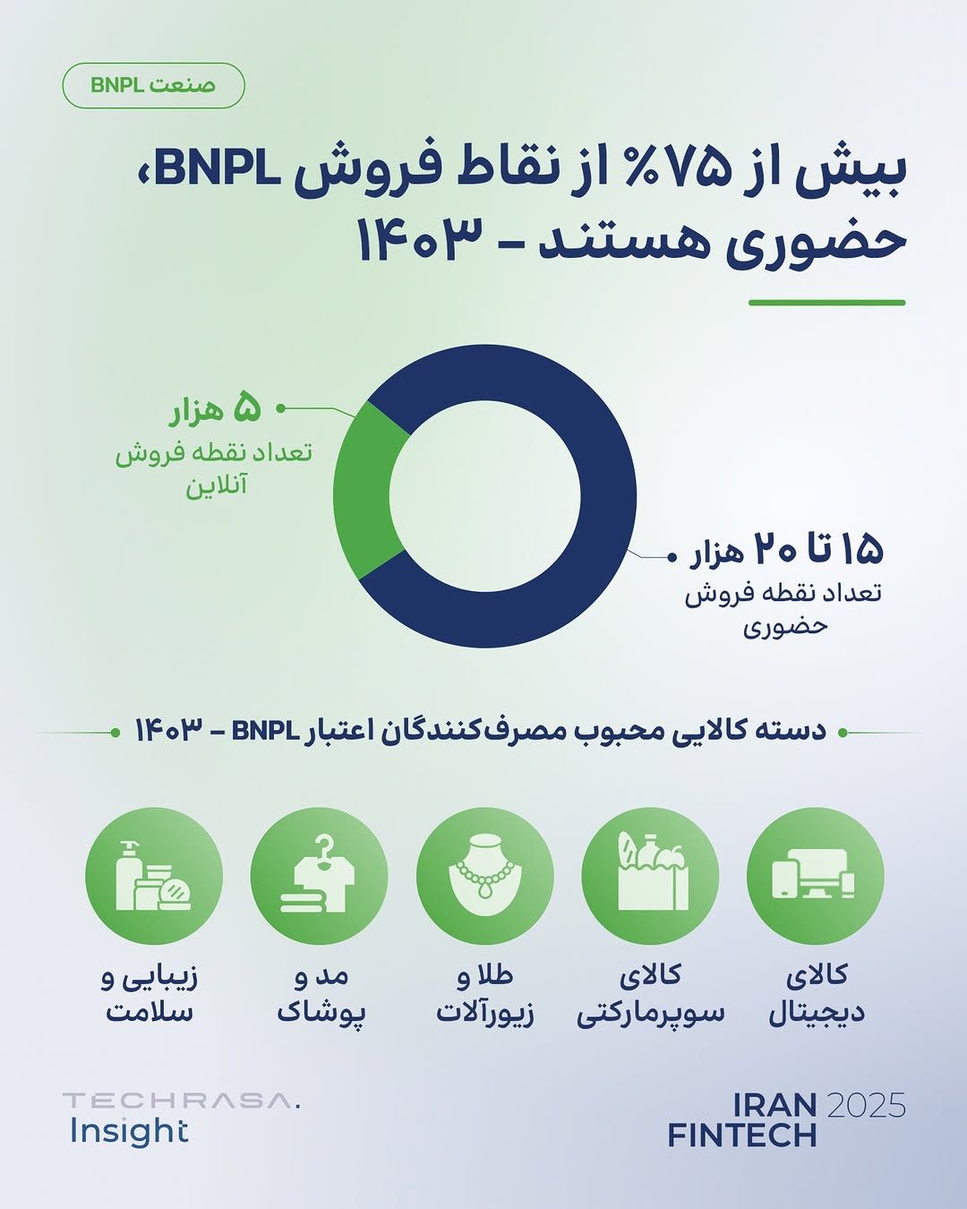 پست اینستاگرام DdRXr4Mis4f