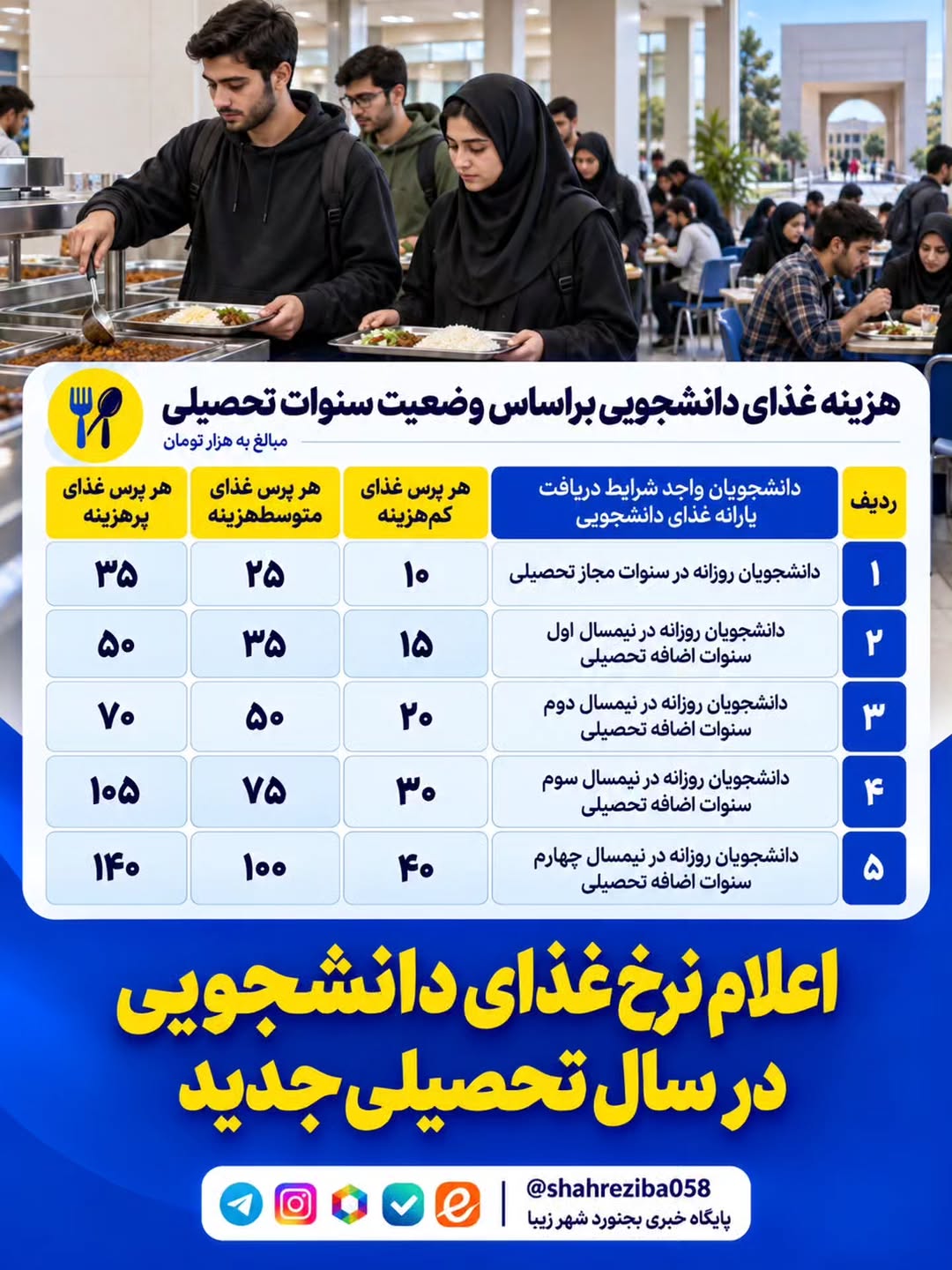 پست اینستاگرام Ddbi0qpAg0c