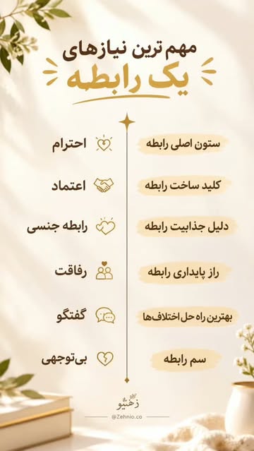 پست اینستاگرام DdbntUNu2Sd